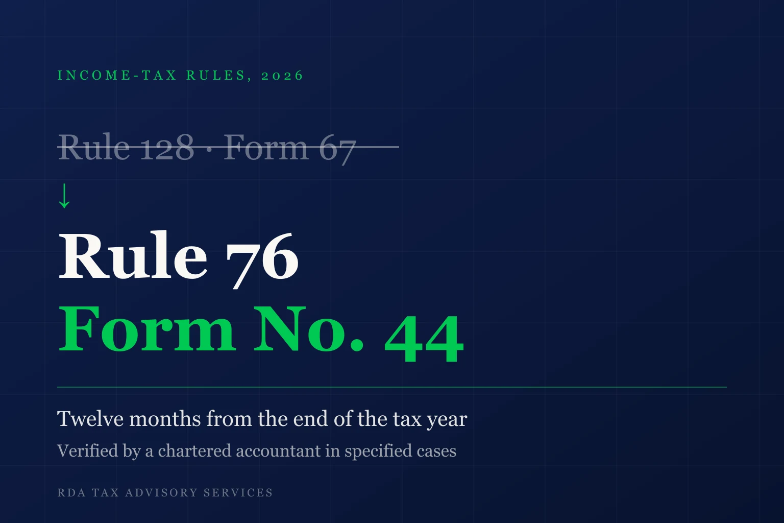 Foreign Tax Credit under Rule 76: Form No. 44, the New Deadline and the CA Verification